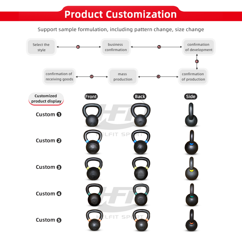 Kettlebell thumbnail 4