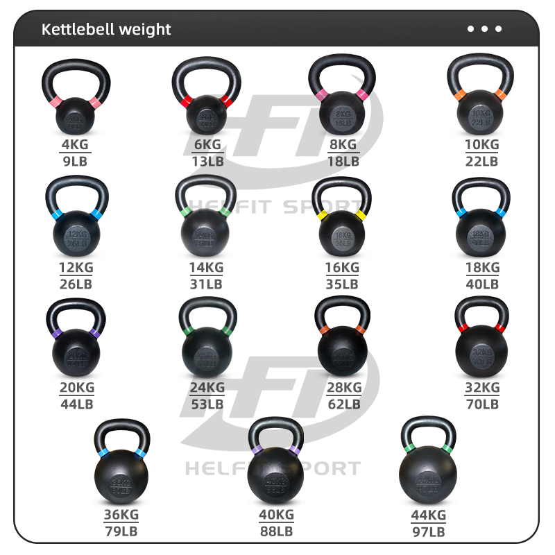 Kettlebell thumbnail 5